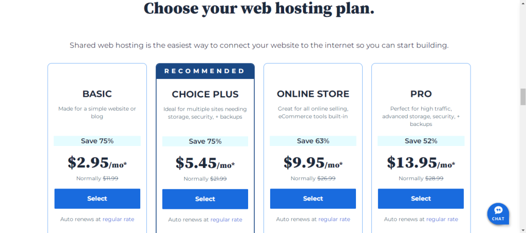 Best Web Hosting Services In Pakistan 2024